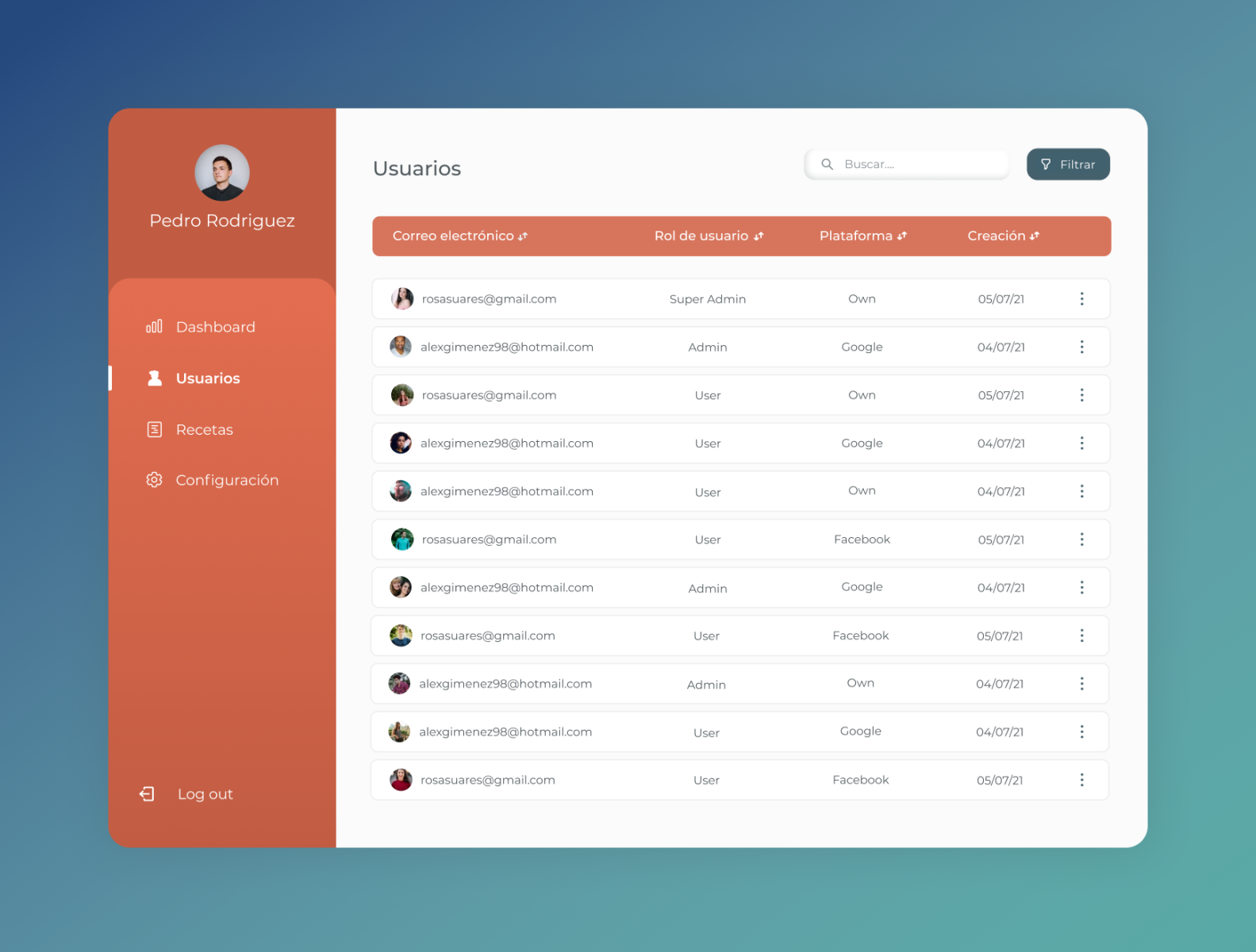 User List Panel By Mara Marti On Dribbble User List Panel By Mara Marti On Dribbble