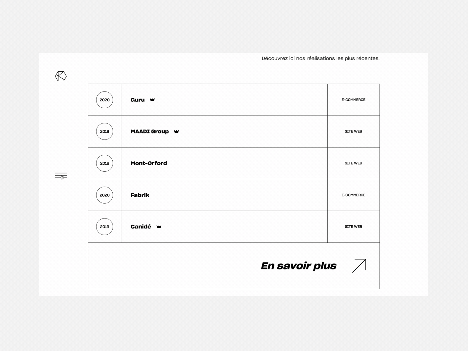 Menu - Kffein website animation design graphic design interaction uidesign web webdesign