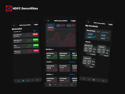 HDFC Securities UI