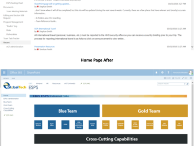 SharePoint Before and After design ux web