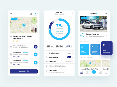 Sminn App app design application application ui car charging clean electromobility ios app minimal mobile app mobile ui product product details tracking tracking apa ui uiux