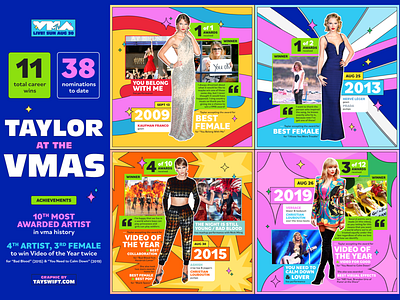 Taylor Swift Video Music Awards Infographic 2020 award award show colors design fashion infographic retro taylor swift timeline typography video music awards vmas vmas 2020