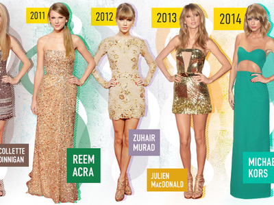Taylor Swift American Music Awards Fashion Timeline WIP amas amas 2018 american music awards award show colors design fashion infographic retro taylor swift timeline typography
