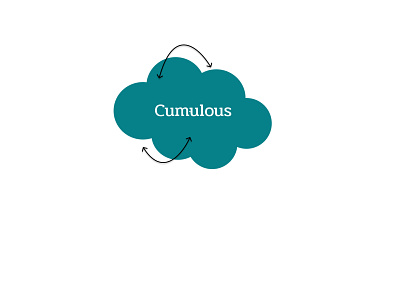 Cloud Computing @daily ui @design @logodesign branding illustration minimal typography