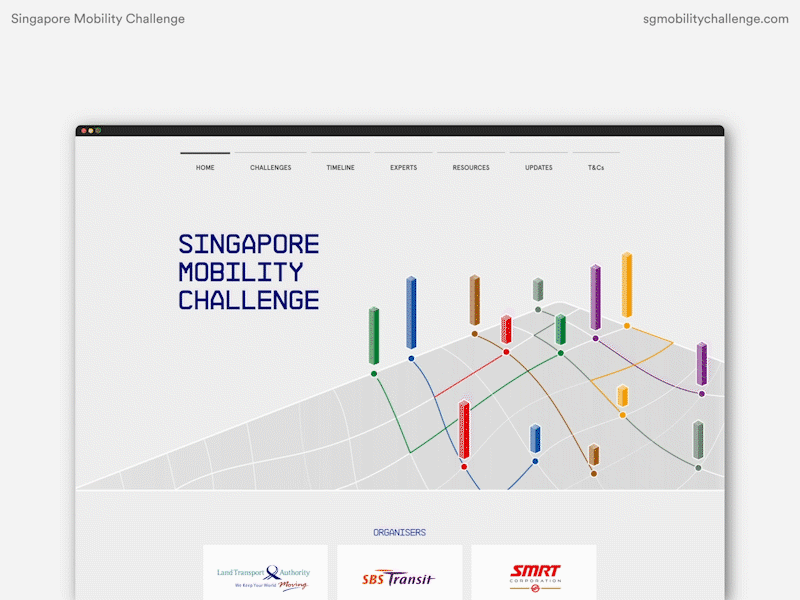 Singapore Mobility Challenge 2019