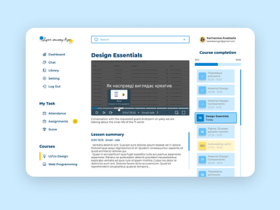 Dashboard app atomic atomic design clean desing design design thinking ui ux