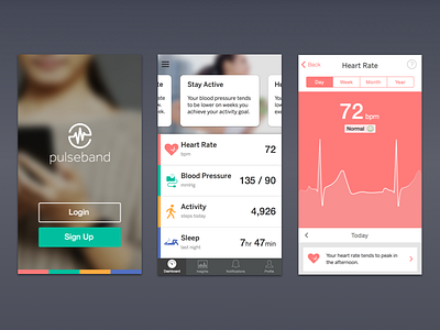 Health / Fitness App app chart device fitness health iphone mobile sports ui ux wearable wellness