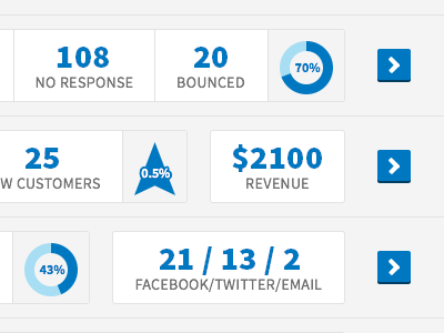 Analytics Dashboard 01 analytics charts stats