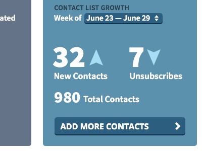 Analytics Dashboard 02