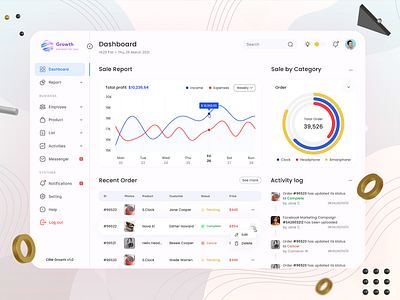 Dashboard UI/UX Design app dashboad dashboard dashboard app dashboard design dashboard ui design ui ui design ux