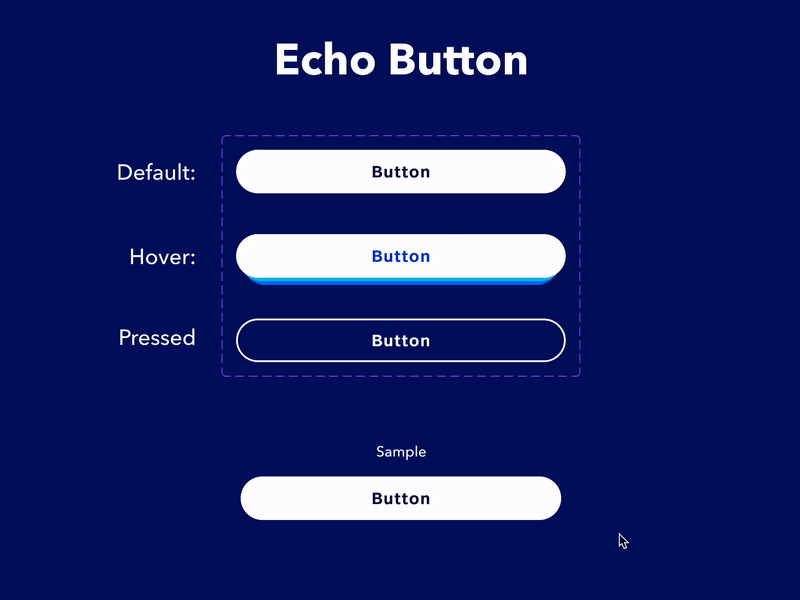 Echo Button Component animation blue button component design element figma hover prototype rollover ui variants visual design web web design white