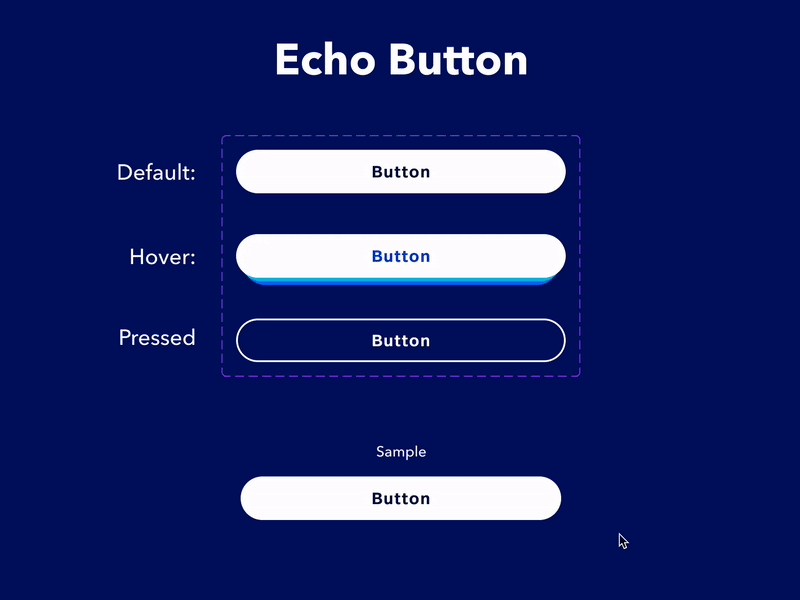 Echo Button Component