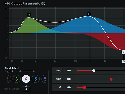 DBX driverack