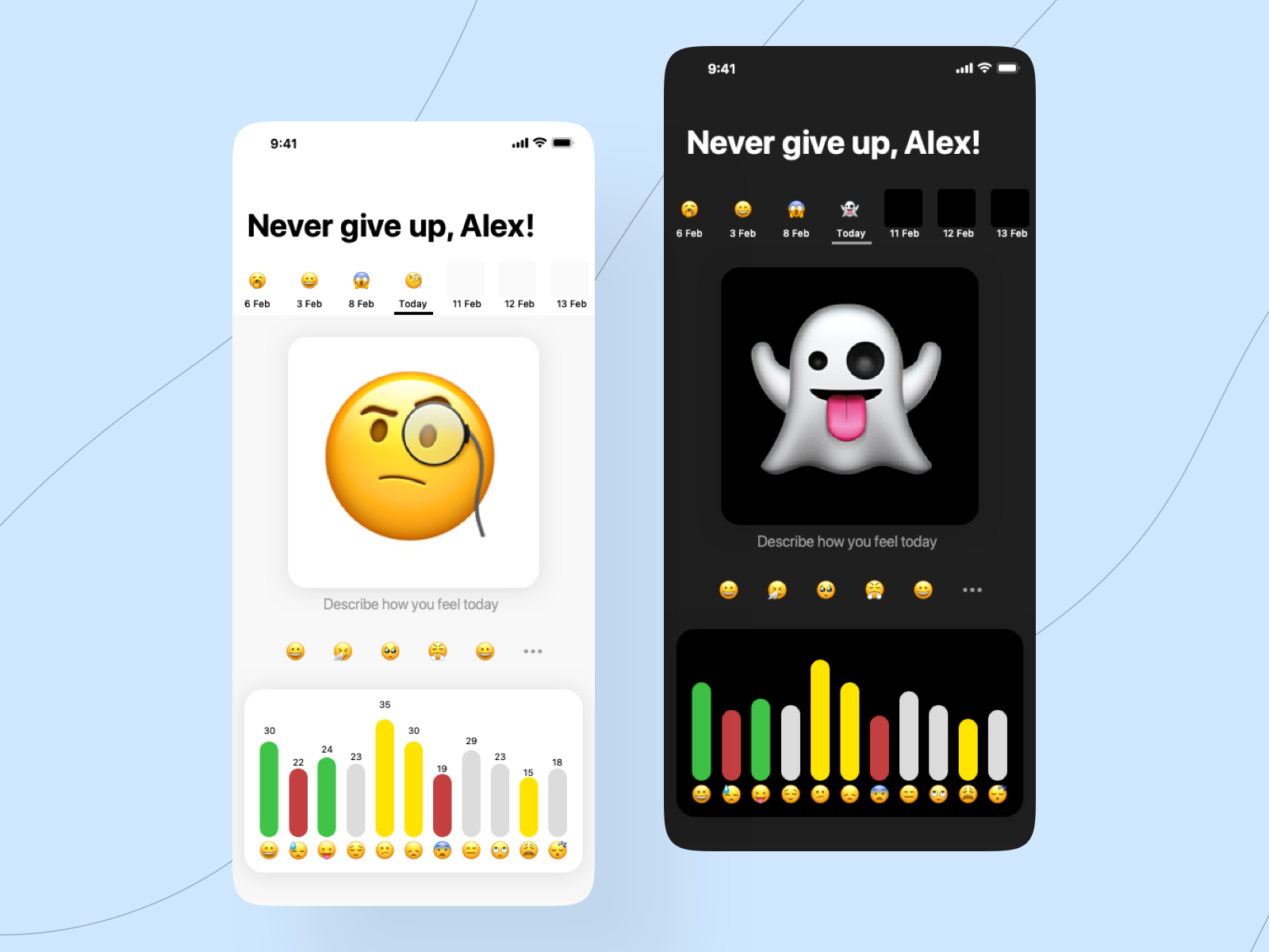 Mood tracker by Viktor Grushevskiy on Dribbble