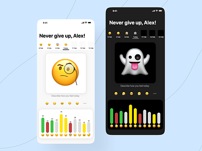 Mood tracker app design habit tracker habits ios mobile mood planner tracker