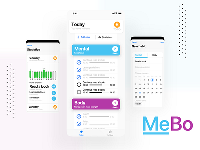 Habit tracker MeBo