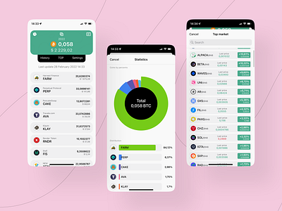 Cryptofolio appstore btc crypto finance interface ios manage mobile portfolio statistics swift technology tool tracker ui
