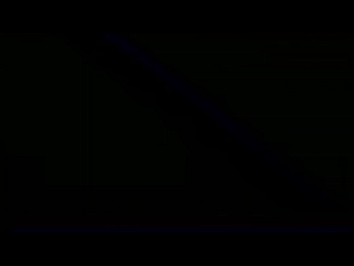 GTM intro animation animation branding synthwave