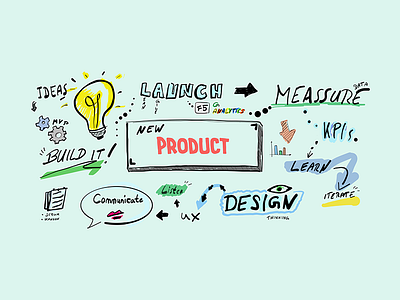 New Product: The Process agile illustration lean mvp project management