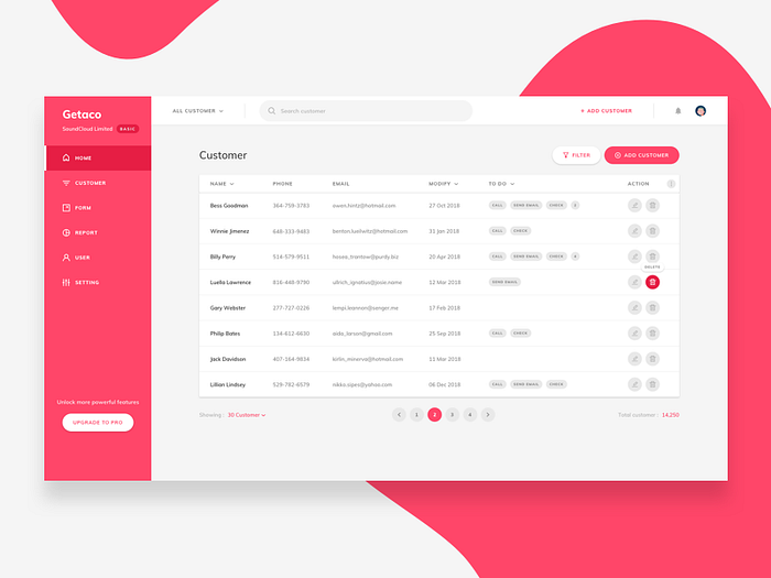 Getaco CRM - Customer list by Beau Agency on Dribbble