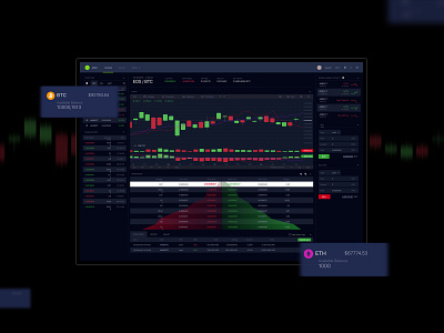 Digital Asset Trading Platform