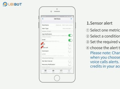 Step-By-Step Instructions To Set alert Rules For UbiBot Device