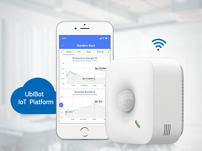 Get Information About Any Movement That Occurs Within The Room remote infrared motion sensor