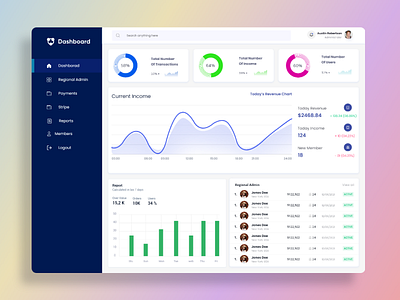 Payment Management System UI Design