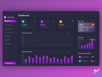 Finance Dashboard Website Mockup