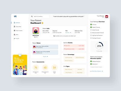 Care Pathway Dashboard concept dashboard design healthcare interface minimal nurse patient product product design ui ux