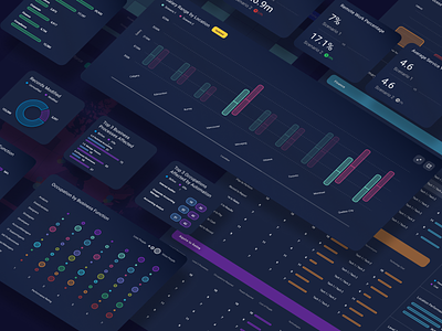 Automation UI Components automation charts components d3 darkmode design graphs interface product saas ui ux