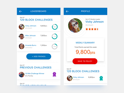 Leader Board Dashboard app challenges dashboard leader mobile profile ui