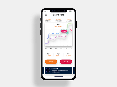 Crypto Dashboard application cards crypto currency interaction mobile ui ux