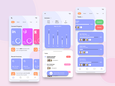 Project Tracker UI by Nicholas Mueller on Dribbble