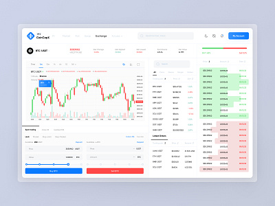 CoinCapX Trading Dashboard 💳🧧 app binance bitcoin btc concept crypto crypto dashboard dashboard design eth market marketing popular trading trading dashboard ui uiux ux wallet