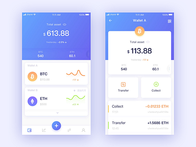 Wallet app bitcoin digital wallet ios pay ue ui ux wallet