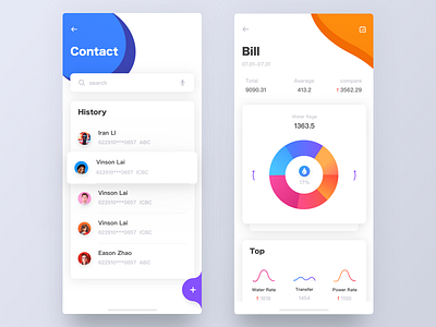 Bankcard4 analysis app bankcard bill card contact dashboard data graph ios iphonex ui