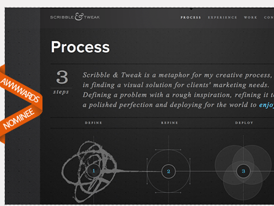 Nominated at Awwwards.com