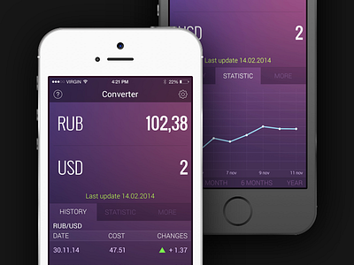 Currency Conversion Calculator app converter currency dark design finance interface ios money screen ui ux