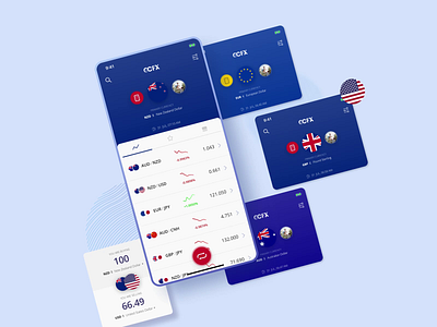 GCFX by KVBGC | Currency Exchange Mobile App UIUX Design android app bank branding currency exchange design finance fintech gcfx ios ui ux