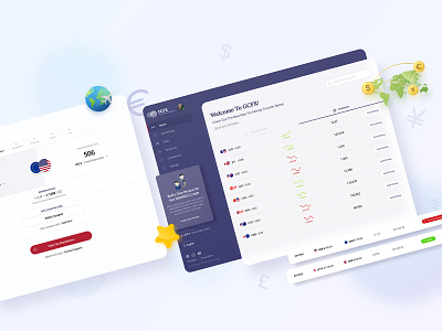 GCFX BY KVB GLOBAL CAPITAL | Currency Exchange Web App UIUX