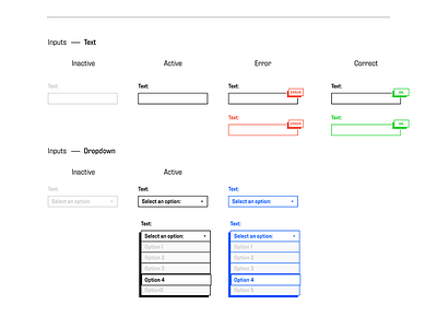 Fish & chips. brutalism product design styleguide stylesheet ui