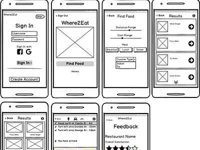 Where2Eat: Mobile Wireframe