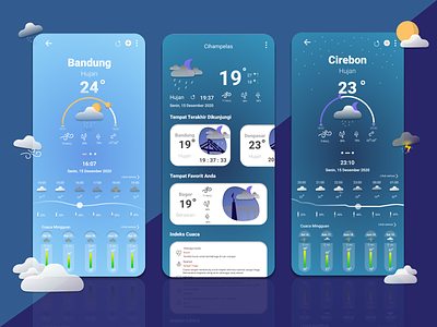 Cuaca Langsung - Aplikasi cuaca design ui ui design ux weather weather app