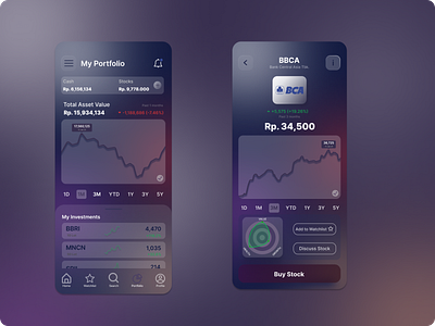 Stock Investing App Design