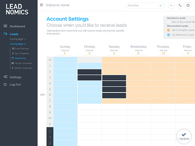 Dashboard - Leadnomics For Agents