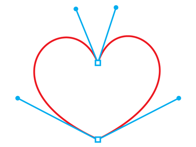 #beziers beziers handles heart strokes vector
