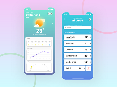 Weather App Concept app app design design graphic design mobile app mobile design ui ui design uiux uiux design ux ux design weather