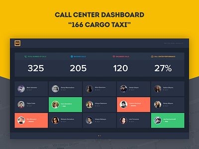 Call Center Dashboard azerbaijan baku call cargo center dashboard desktop taxi ui ux