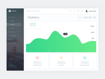 Dashboard UX/UI